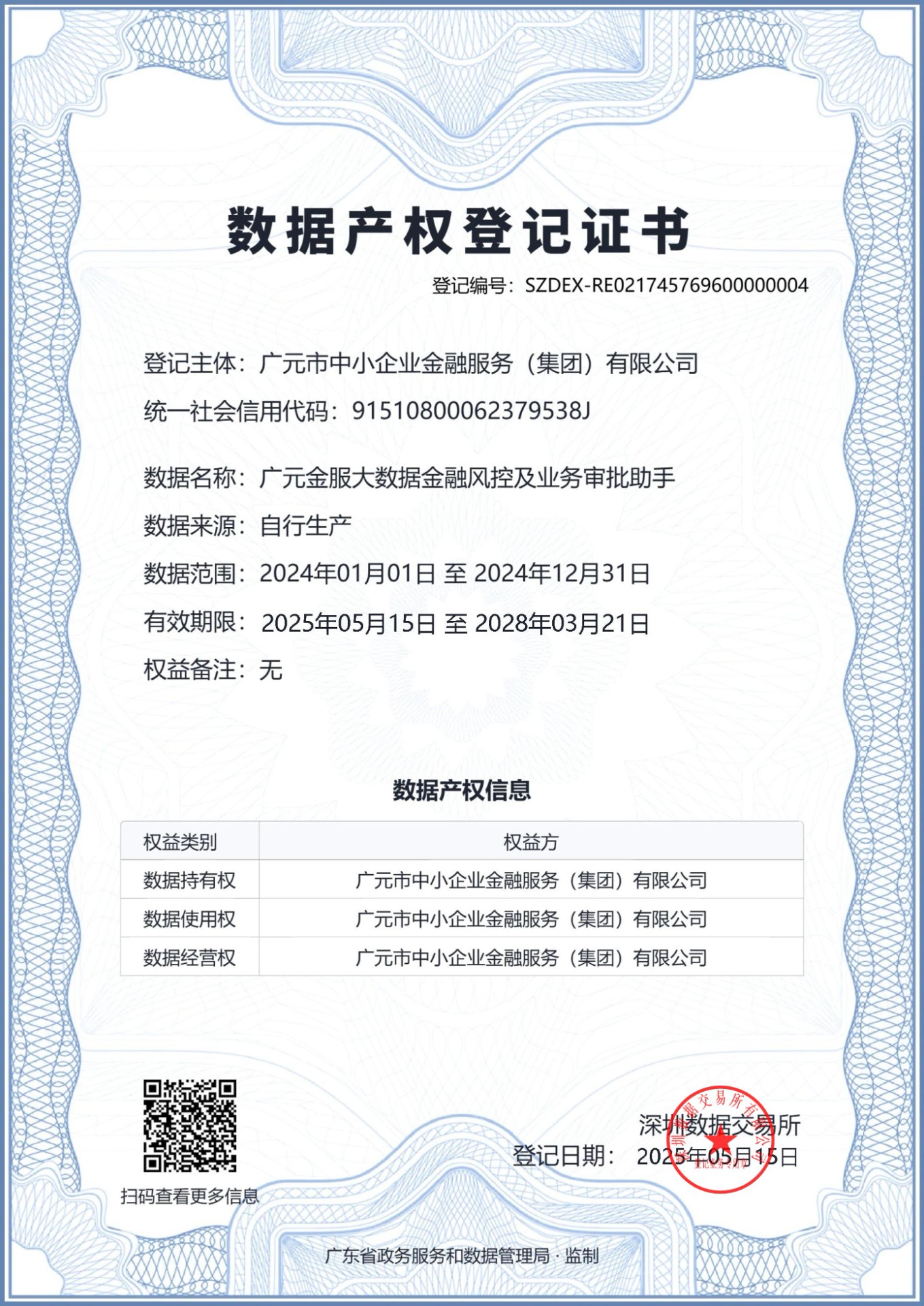 de9a54fe0f444c7284f66ce6b529546e.jpg 01.市金服集团-数据产权登记证书.jpg